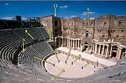 Vista del auditorio y elementos estructurales del teatro romano de Bosra en Siria