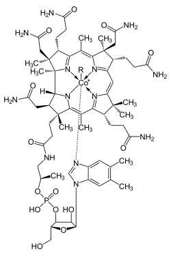 Estructura química de la cobalamina o vitamina B12