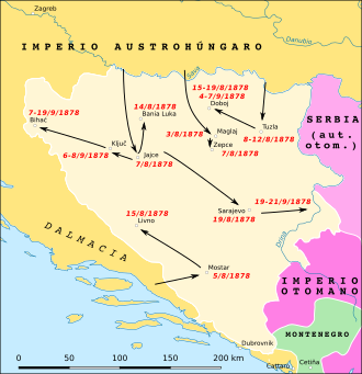 Mapa de los principales choques entre tropas austrohúngaras y rebeldes