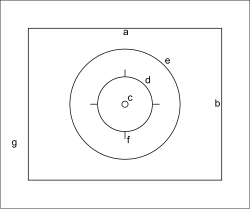 Diagrama de una bicicleta de ciclismo artístico