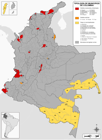 Gráfico de tipología administrativa de Colombia
