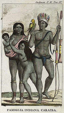 Representación de una comunidad kalinago