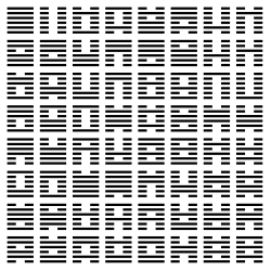 Representación de la adivinación mediante el uso del I Ching