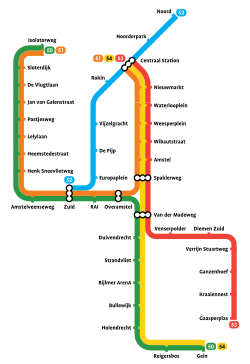 Esquema gráfico del sistema de transporte metropolitano