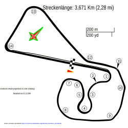 Esquema y datos técnicos del autódromo Sachsenring