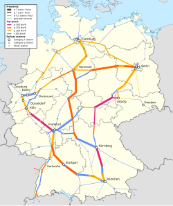 Esquema de la red ferroviaria de alta velocidad en Alemania