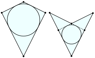 Esquema geométrico que muestra un deltoide