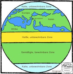 Modelo de las zonas de la Tierra de Juan de Sacrobosco de 1230