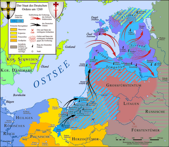 Mapa histórico representativo de las cruzadas bálticas y sus beligerantes.