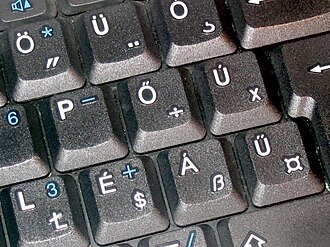 Detalle de un teclado de ordenador con caracteres del alfabeto húngaro