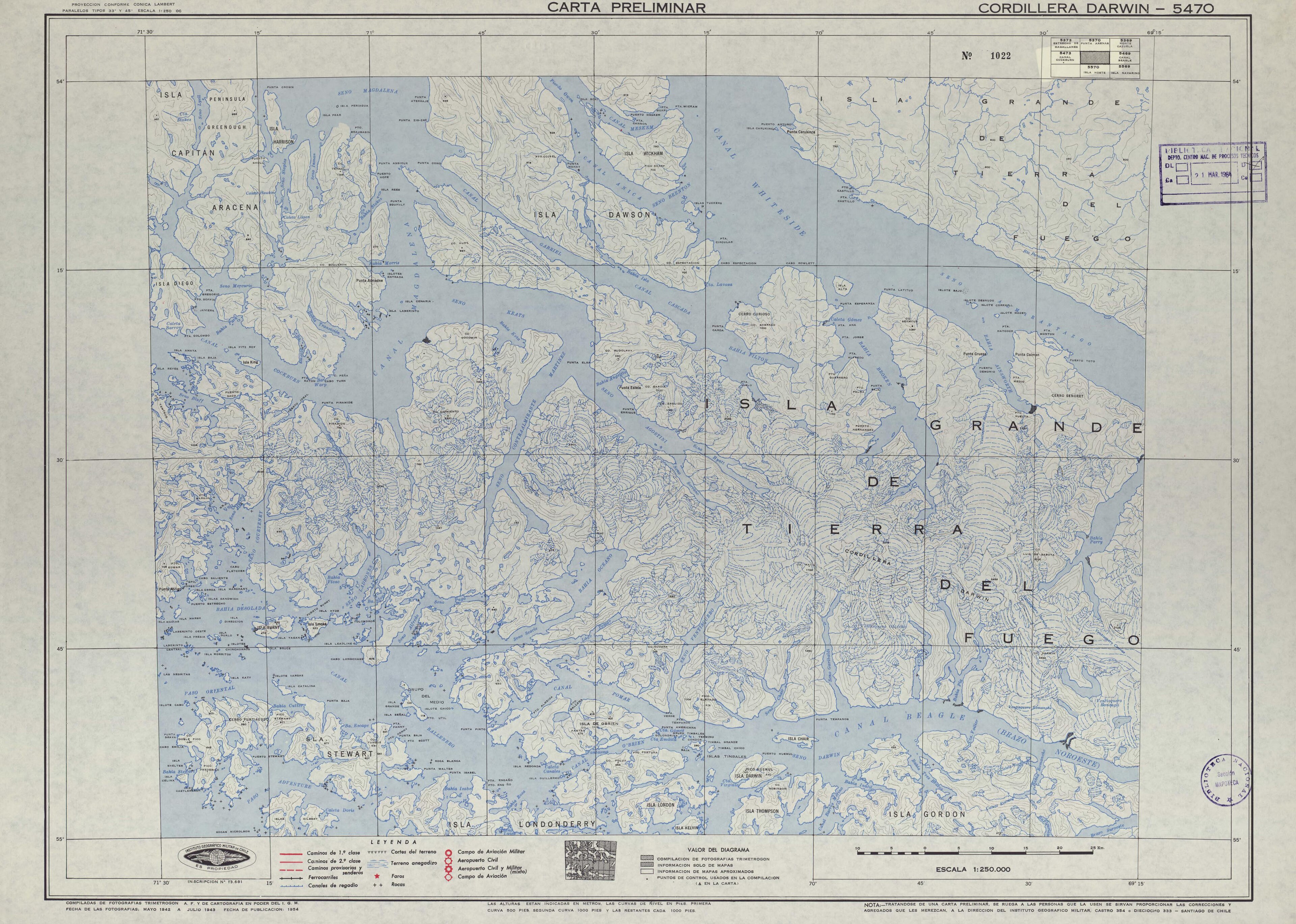 Mapa del Instituto Geográfico Militar de 1955