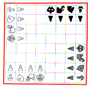 Disposición inicial de las piezas del chaturaji
