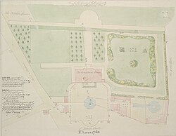 Plano histórico de los terrenos de Buckingham House en 1760