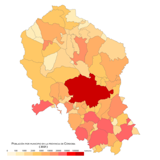Gráfico de población por municipio