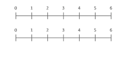 Animación de multiplicación