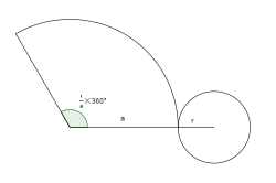 Desarrollo plano de un cono
