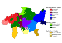 Distribución de los dialectos del romanche