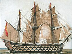 Navío de línea español Santa Ana