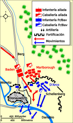 Esquema táctico de la toma de Schellenberg
