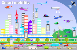 Ilustración conceptual de movilidad inteligente y transporte integrado