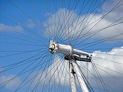 Estructura de acero y cables del London Eye