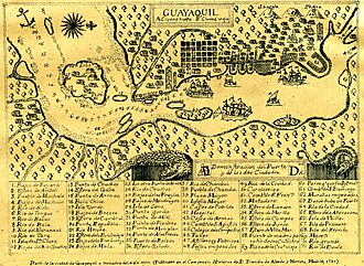 Documento histórico con referencias a los astilleros de Guayaquil
