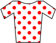 Maillot de la clasificación de la montaña en el Tour de Francia