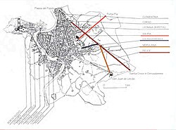 Mapa histórico de los trazados urbanos de Sixto V en Roma