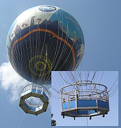 Globo de helio atado transportando pasajeros sobre la ciudad de Bristol.