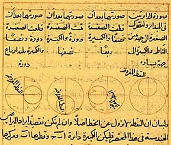Manuscrito antiguo que muestra el acople Tusi