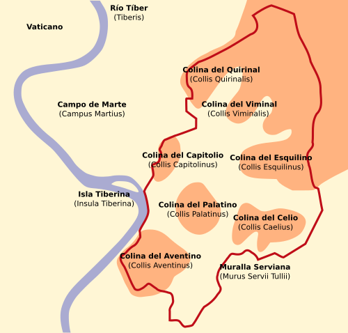 Representación de las siete colinas de Roma