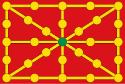 Mapa histórico del Reino de Navarra