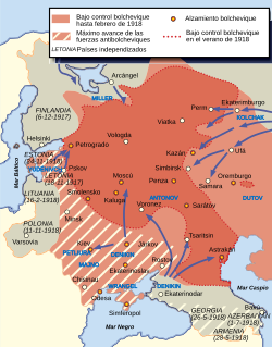 Mapa del desarrollo de la guerra civil rusa.