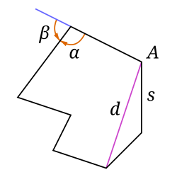 Esquema detallado mostrando los elementos geométricos esenciales de un polígono
