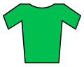 Maillot verde de la clasificación por puntos