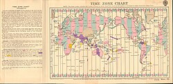 Mapamundi de zonas horarias de 1928