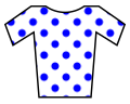 Maillot de la clasificación de la montaña de la Vuelta a España
