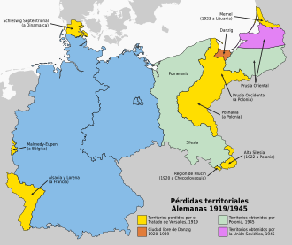 Pérdidas territoriales alemanas