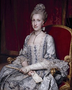 María Luisa de Borbón