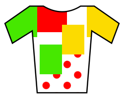 Logotipo o representación de la Clasificación de la combinada en el Tour de Francia