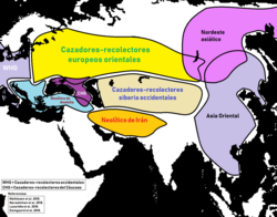 Poblaciones neolíticas y mesolíticas de Eurasia