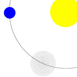Esquema animado que ilustra la hipótesis del gran impacto en la formación lunar.
