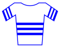 Maillot de mejor joven