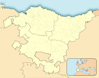 Localización del Aeropuerto de Vitoria en el País Vasco