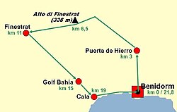 Ruta del Campeonato Mundial de Ciclismo en Ruta 1992