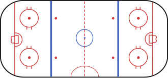 Diagrama de una pista de hockey