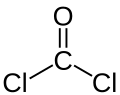 Estructura molecular del fosgeno