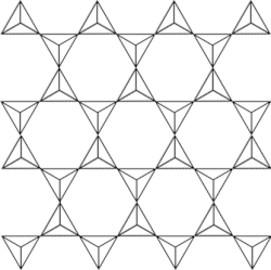 Estructura típica de los filosilicatos