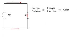 Disipación de calor en un circuito