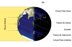 Iluminación global de la Tierra durante el solsticio de diciembre.